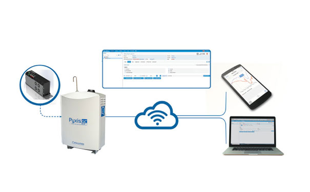 云數據軟件 云數據軟件