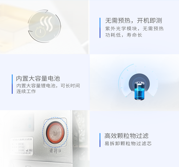 GHK100便攜式臭氧測試儀 GHK100便攜式臭氧測試儀