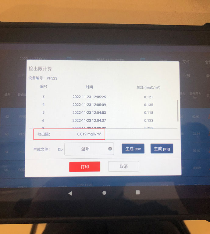 溫州市環(huán)境監(jiān)測中心站PF-300驗收培訓(xùn)